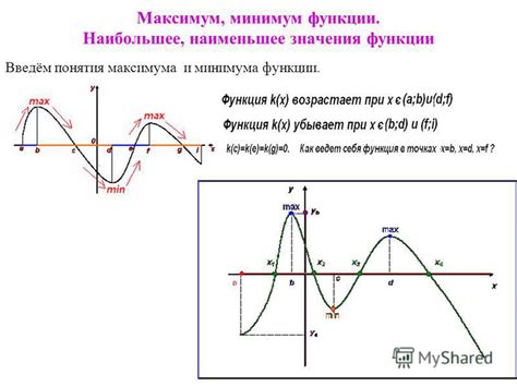 Установите облачность на максимум