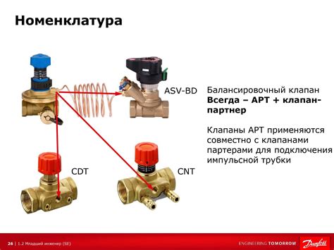 Установка античитов