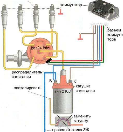 Установка зажигательной катушки на новый блок