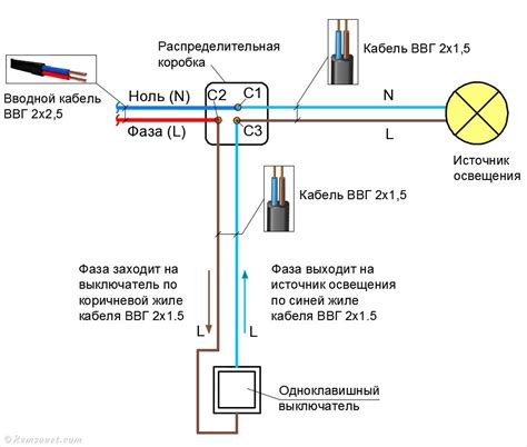 Установка и подключение коридорного выключателя на примере: пошаговая инструкция