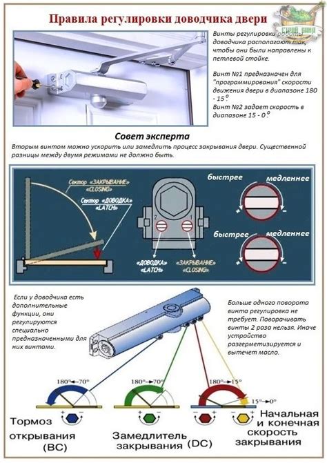 Установка новых деталей