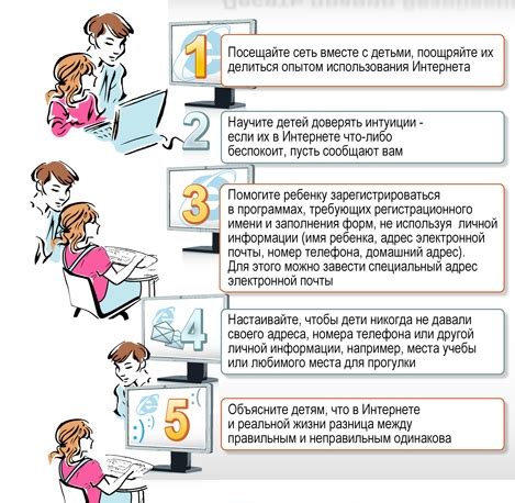 Установка правил общения