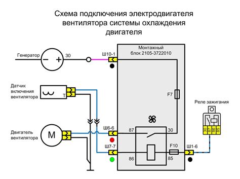 Установка предохранителя и термостата для электрического вентилятора