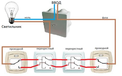 Установка точек для движения