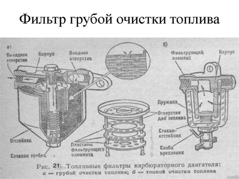 Установка фрешного фильтра для топлива