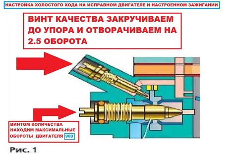 Установка холостого хода и регулировка оборотов двигателя