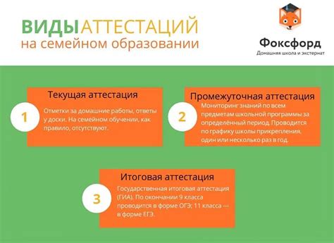 Установление регулярного графика отдыха малыша