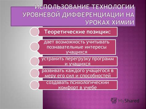 Устранить перегрузку