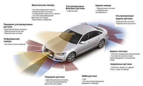 Устройство и ключевые особенности системы безопасности автомобиля Toyota