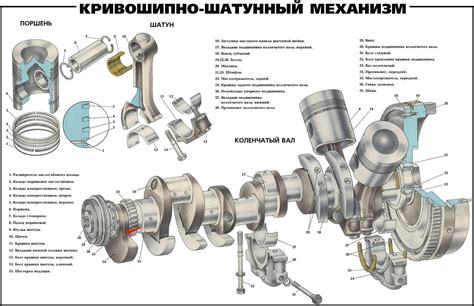 Устройство и механизм