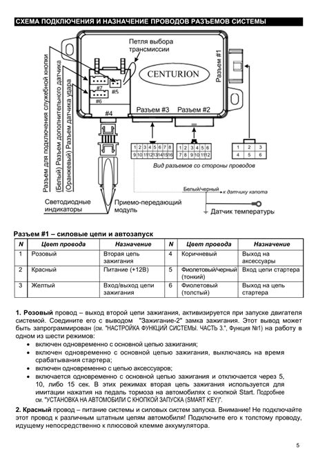 Устройство и принцип функционирования сигнализации Centurion X-Line