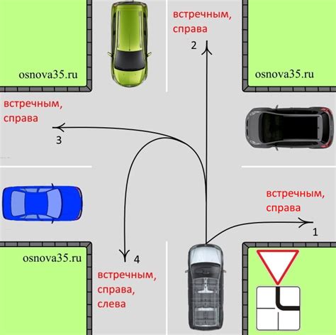 Уступать проезд при повороте направо на перекрестке