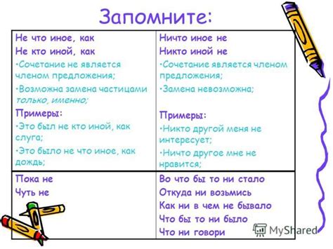 Утверждение о важности использования правильного написания слова "какой-то"