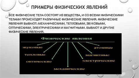 Утраты и приобретения физических тел