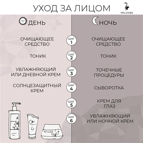 Уход за собой в условиях стресса