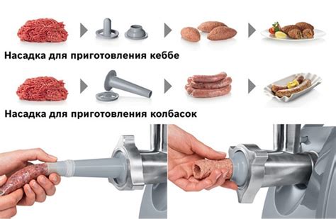 Уход и хранение насадки кеббе