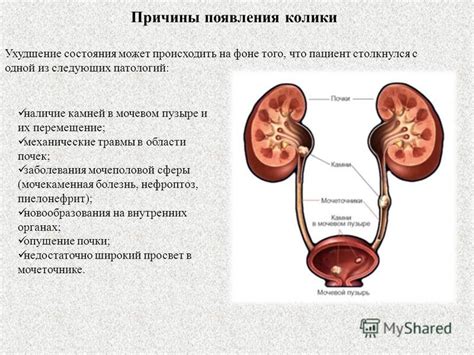 Ухудшение состояния почек