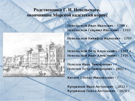 Участие Невельской крепости в конфликтах 12-13 веков