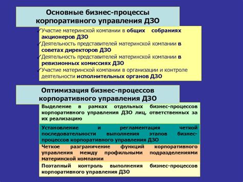 Участие в общих собраниях акционеров