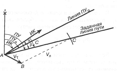 Учет ветра и расстояния