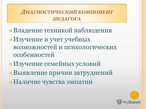 Учет возможностей и затруднений