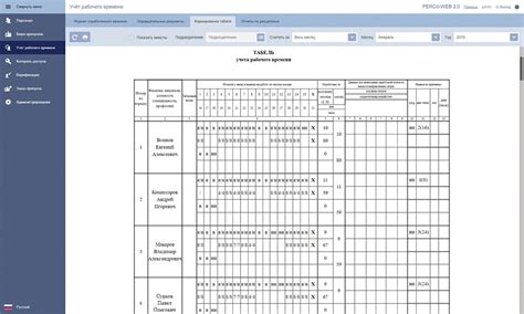 Учет времени работы автомобильного освещения