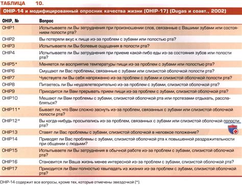 Факторы, влияющие на вероятность повторного проявления гепатита у новорожденных