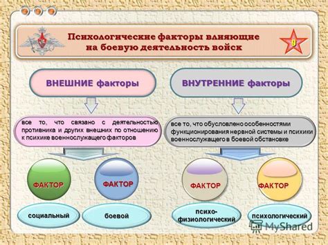 Факторы, влияющие на доверие к астрологам: психологические и социологические аспекты