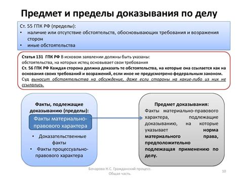 Фальсификация доказательств в гражданском деле