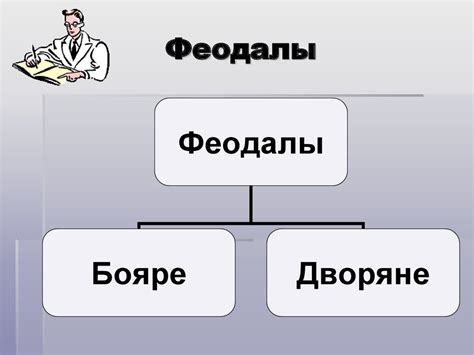 Феодалы: основные понятия