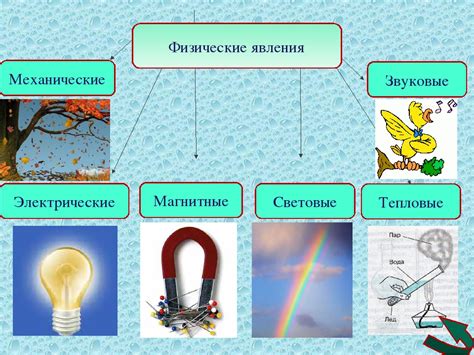 Ферромагнетизм как явление