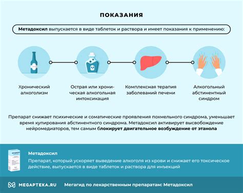 Физиологические проявления похмельного синдрома