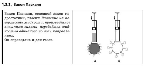 Физические законы фонтана