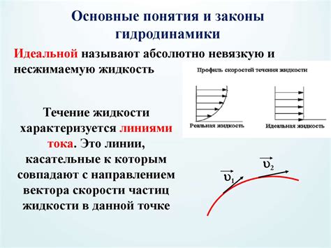 Физические основы процесса подъема жидкости