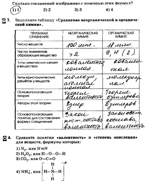 Физические свойства органических и неорганических соединений: сравнение