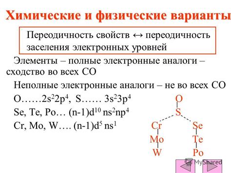 Физические характеристики элементов