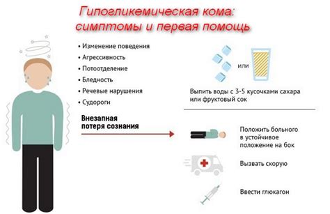 Физическое состояние человека в коме