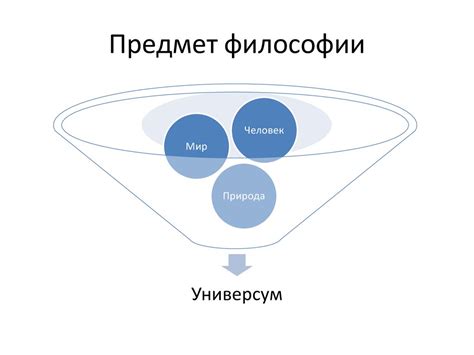 Философское знание: особенности и отличия