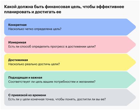 Финансовые инструменты для достижения финансовой цели