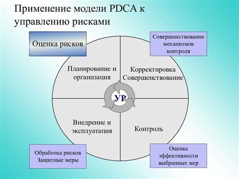 Финансовые и репутационные последствия игнорирования ОФД