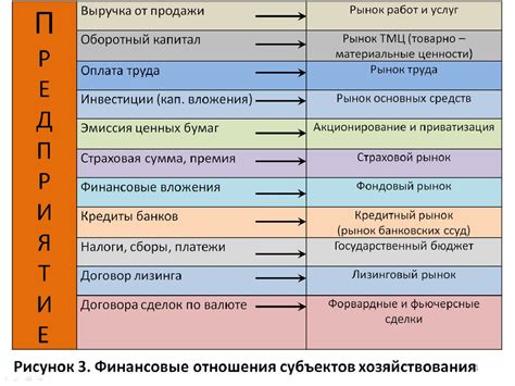 Финансовый аспект сновидения о нахождении денег