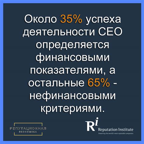 Фондовая деятельность и репутация CEO