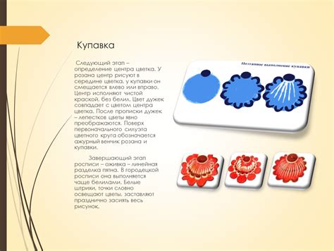 Формирование центра цветка