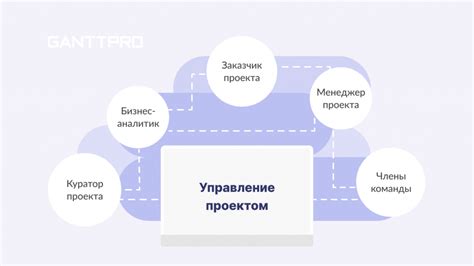 Формирование эффективной команды проекта: важность квалификации и компетенций