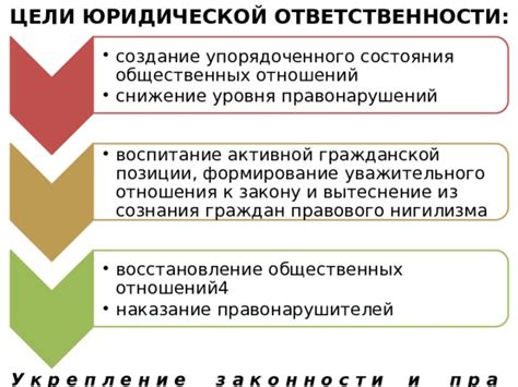 Формирование юридической позиции