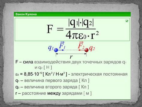 Формула Кулона и закон взаимодействия