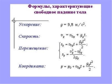 Формула Снеллиуса для определения угла падения