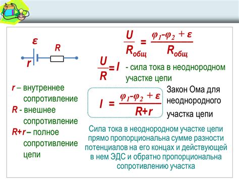 Формула для неоднородного стержня