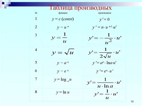 Формула производной функции y=tg x