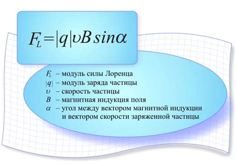 Формула силы Лоренца